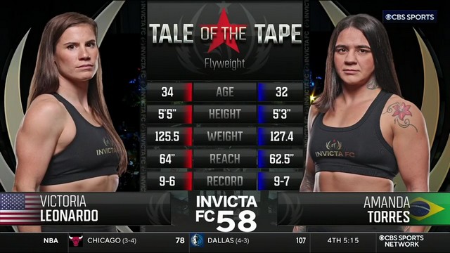 Invicta FC 58 - Victoria Leonardo vs Amanda Torres - November 6, 2024