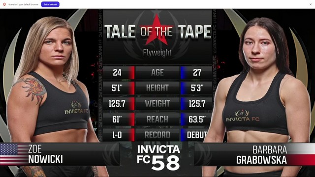 Invicta FC 58 - Zoe Nowicki vs Barbara Grabowska - November 6, 2024