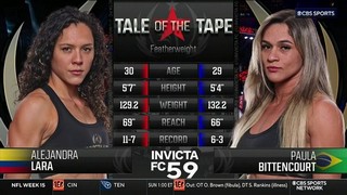 Invicta FC 59 - Alejandra Lara vs Paula Cristina - December 13, 2024