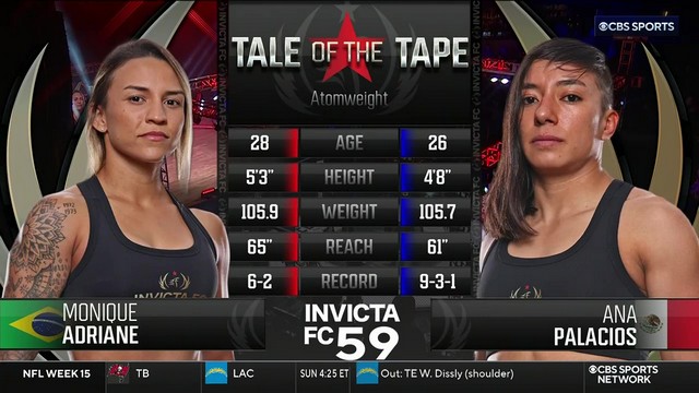 Invicta FC 59 - Monique Adriane vs Ana Palacios - December 13, 2024