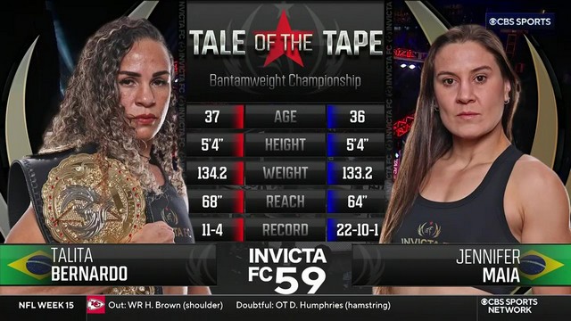 Invicta FC 59 - Talita Bernardo vs Jennifer Maia - December 13, 2024