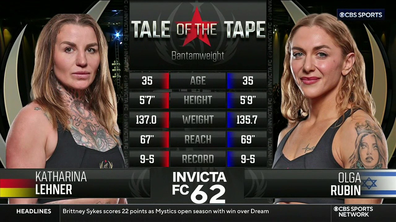 Invicta FC 62 - Olga Rubin vs Katharina Lehner - May 16, 2025