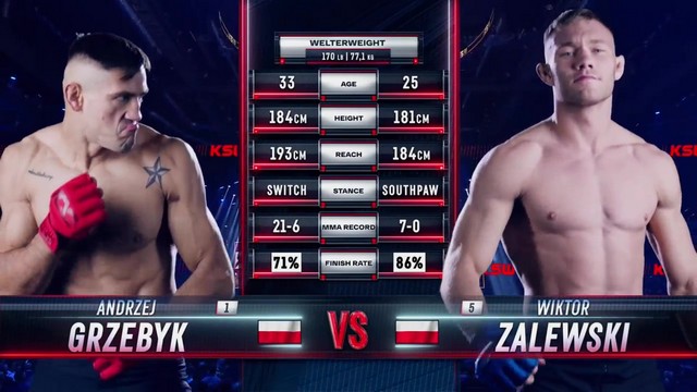 KSW 100 - Andrzej Grzebyk vs Wiktor Zalewski - November 16, 2024