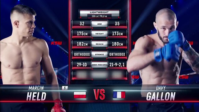 KSW 101 - Marcin Held vs Davy Gallon - December 20, 2024