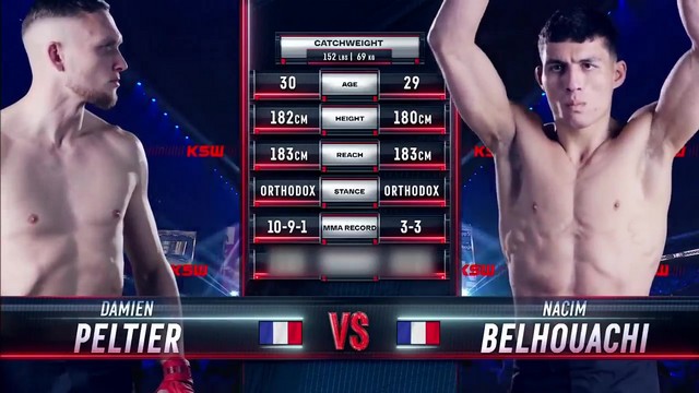 KSW 101 - Nacim Belhouachi vs Damien Peltier - December 20, 2024