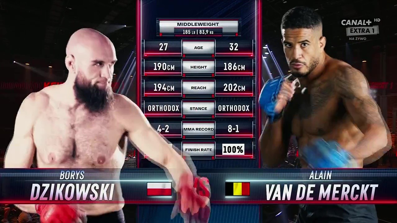 KSW 109 - Alain Van De Merckt vs Borys Dzikowski - August 9, 2025