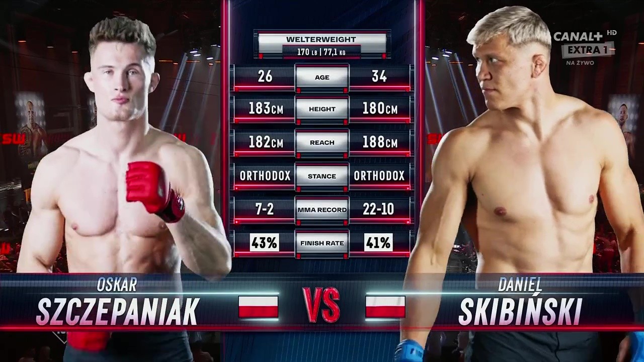 KSW 109 - Daniel Skibiński vs Oskar Szczepaniak - August 9, 2025