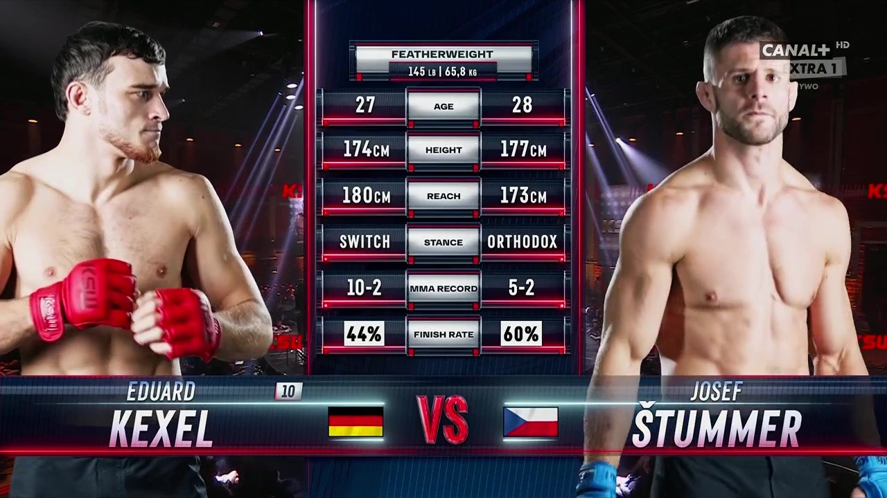 KSW 109 - Josef Štummer vs Eduard Kexel - August 9, 2025