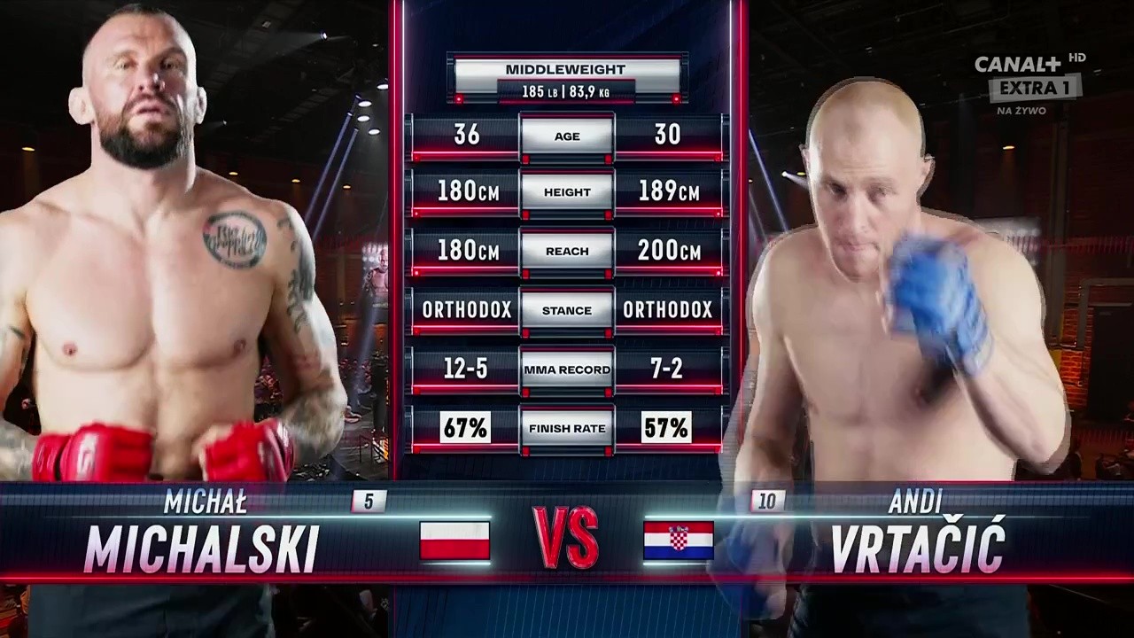 KSW 109 - Michał Michalski vs Andi Vrtačić - August 9, 2025