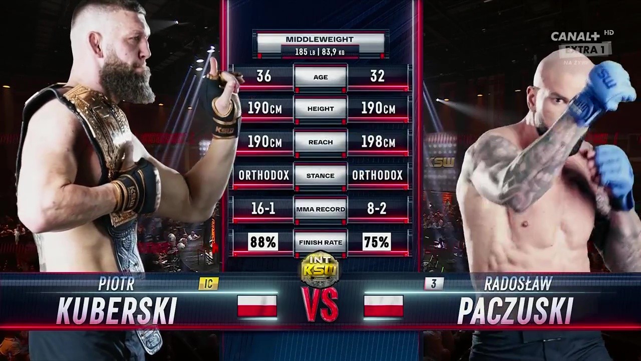 KSW 109 - Piotr Kuberski vs Radosław Paczuski - August 9, 2025