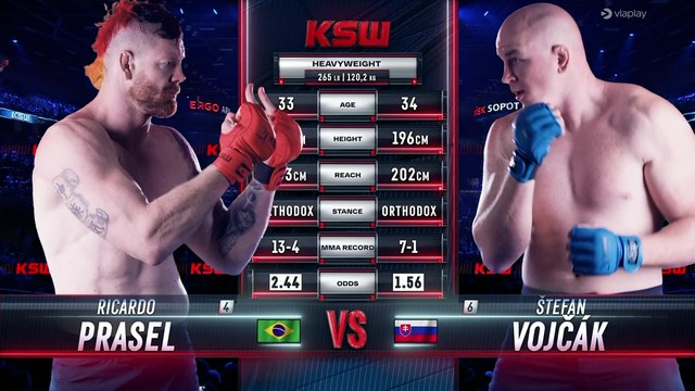 KSW 94 - Štefan Vojčák vs Ricardo Prasel - May 11, 2024