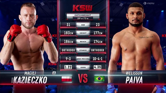 KSW 96 - Welisson Paiva vs Maciej Kazieczko - July 19, 2024