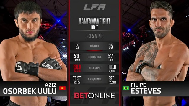 LFA 192 - Aziz Osorbek Uulu vs Filipe Esteves - September 13, 2024