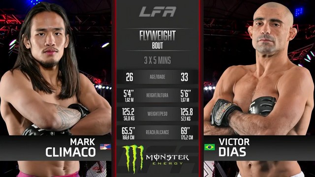 LFA 192 - Mark Climaco vs Victor Dias - September 13, 2024