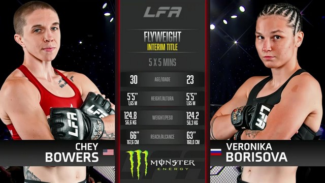 LFA 193 - Cheyanne Bowers vs Veronika Borisova - September 20, 2024