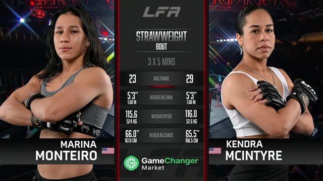 LFA 195 - Marina Monteiro vs Kendra McIntyre - October 25, 2024