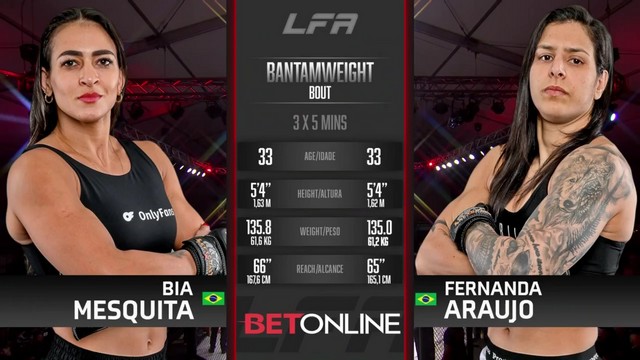 LFA 198 - Beatriz Mesquita vs Fernanda Araujo - December 6, 2024