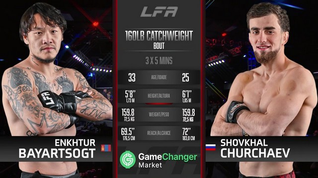 LFA 199 - Shovkhal Churchaev vs Enkhtur Bayartsogt - January 10, 2025