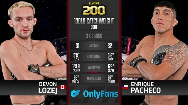 LFA 200 - Devon Lozej vs Enrique Pacheco Parra - January 25, 2025