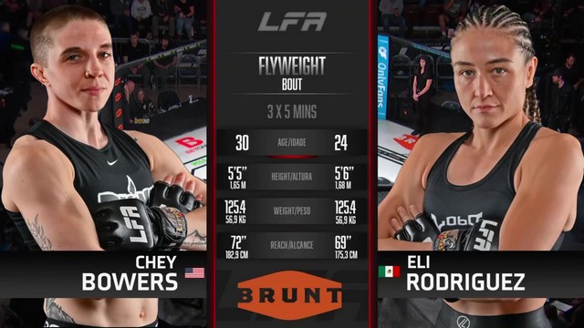LFA 207 - Cheyanne Bowers vs Elizabeth Rodríguez - April 18, 2025
