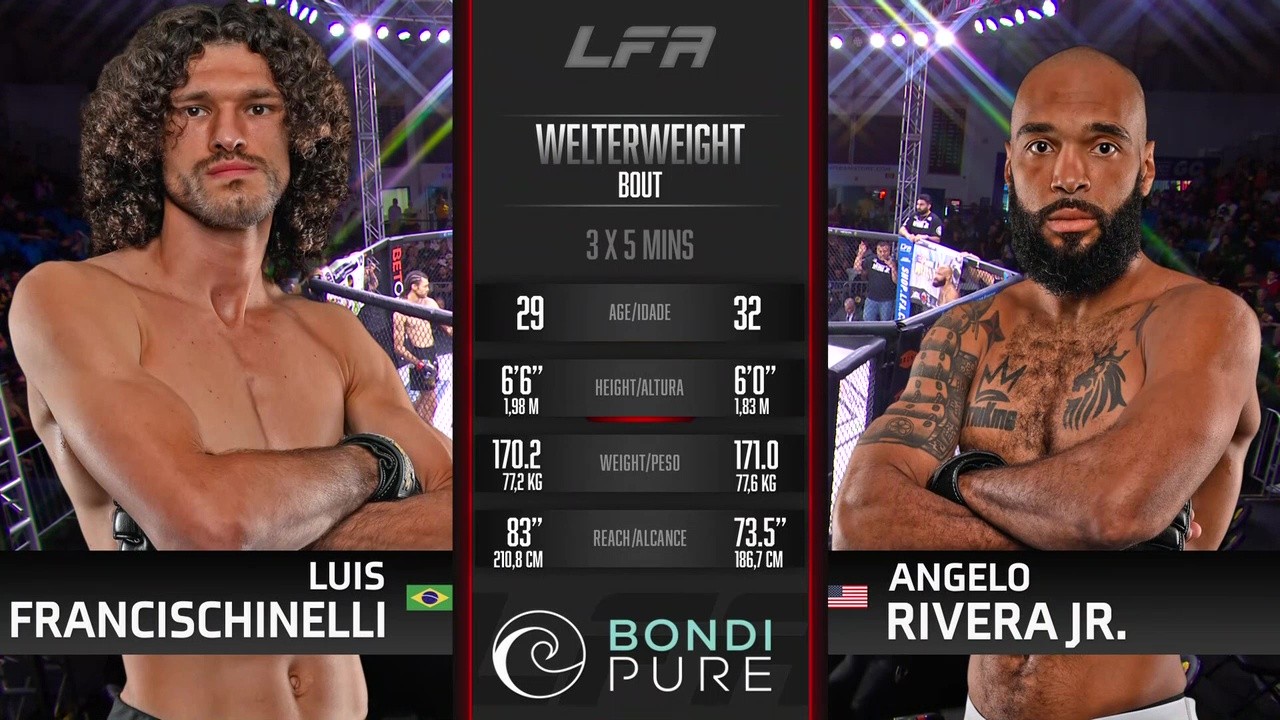 LFA 208 - Luis Francischinelli vs Angelo Rivera Jr. - May 9, 2025