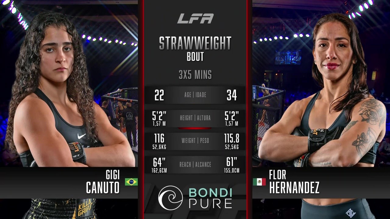 LFA 211 - GiGi Canuto vs Flor Hernandez - June 20, 2025