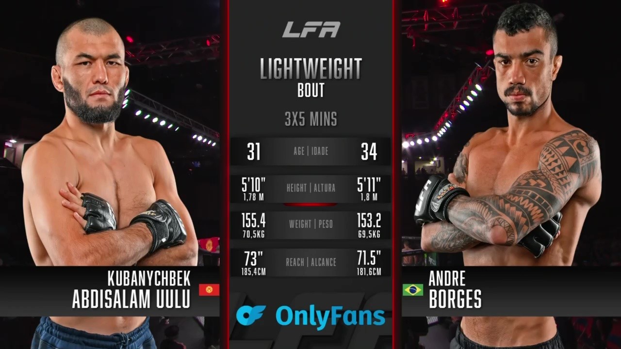 LFA 214 - K. Abdisalam Uulu vs André Borges - August 15, 2025