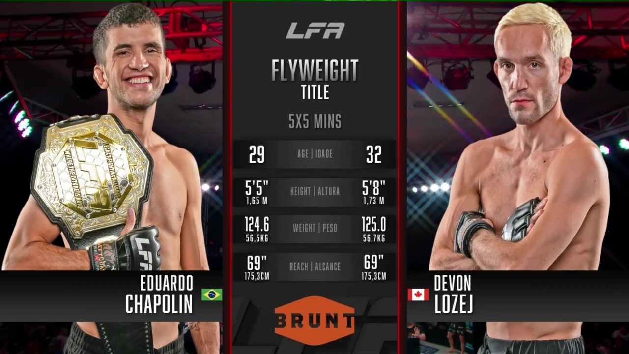 LFA 215 - Eduardo Henrique vs Devon Lozej - August 22, 2025