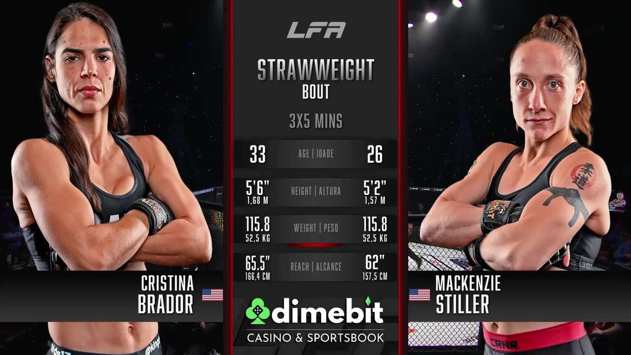 LFA 217 - Cristina Brador vs Mackenzie Stiller - September 12, 2025