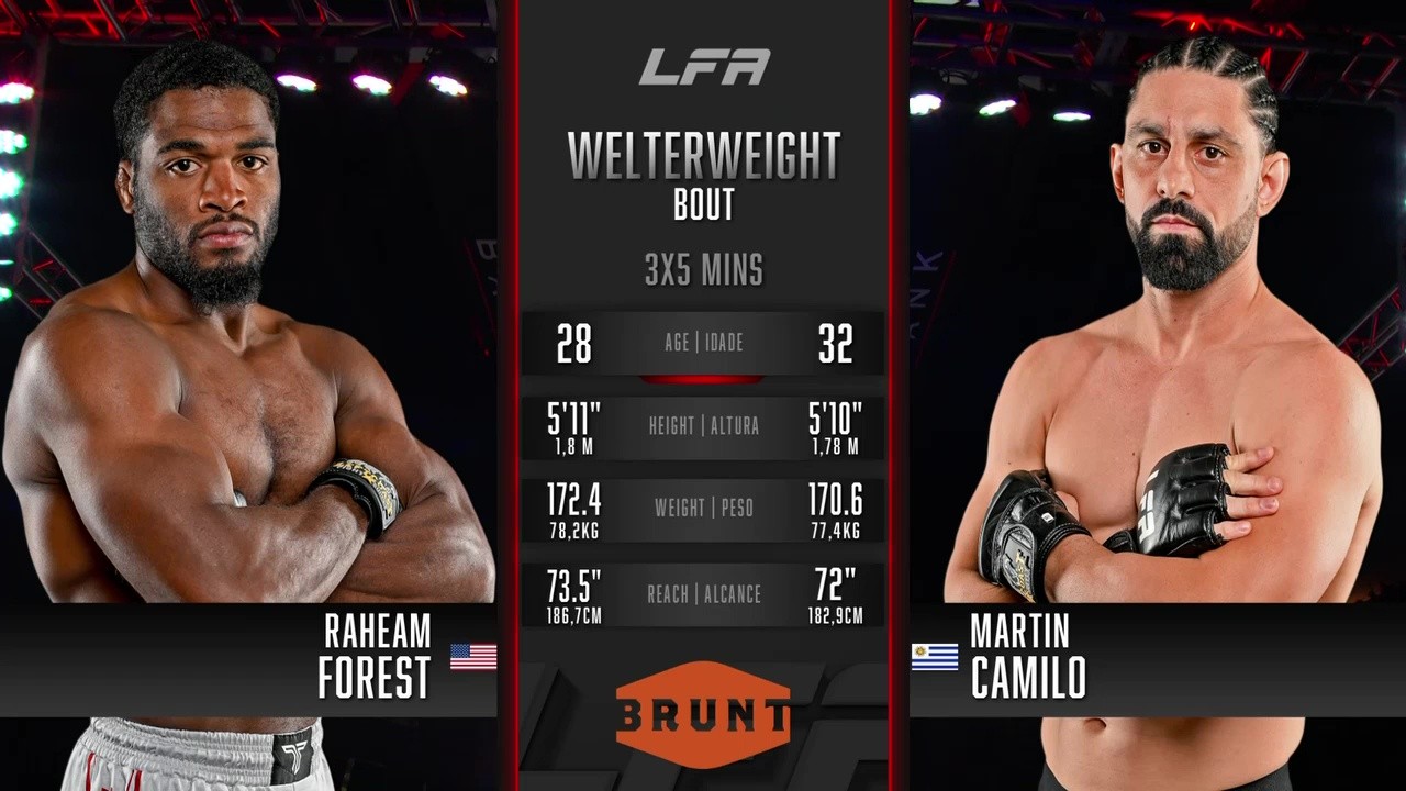 LFA 219 - Martin Camilo vs Raheam Forest - October 10, 2025