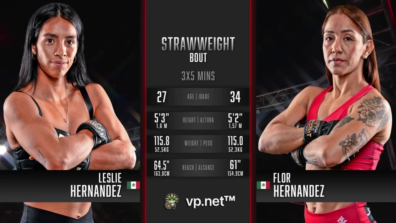 LFA 220 - Leslie Hernandez vs Flor Hernandez - October 25, 2025