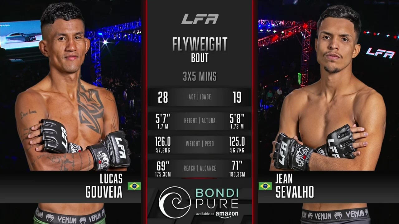 LFA 221 - Jean Sevalho vs Lucas Gouveia - November 7, 2025