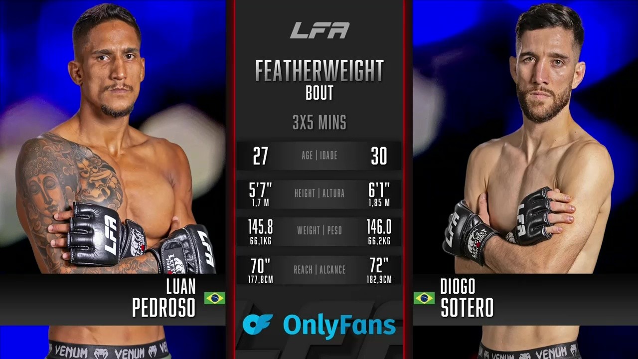 LFA 221 - Luan Pedroso vs Diogo Sotero - November 7, 2025