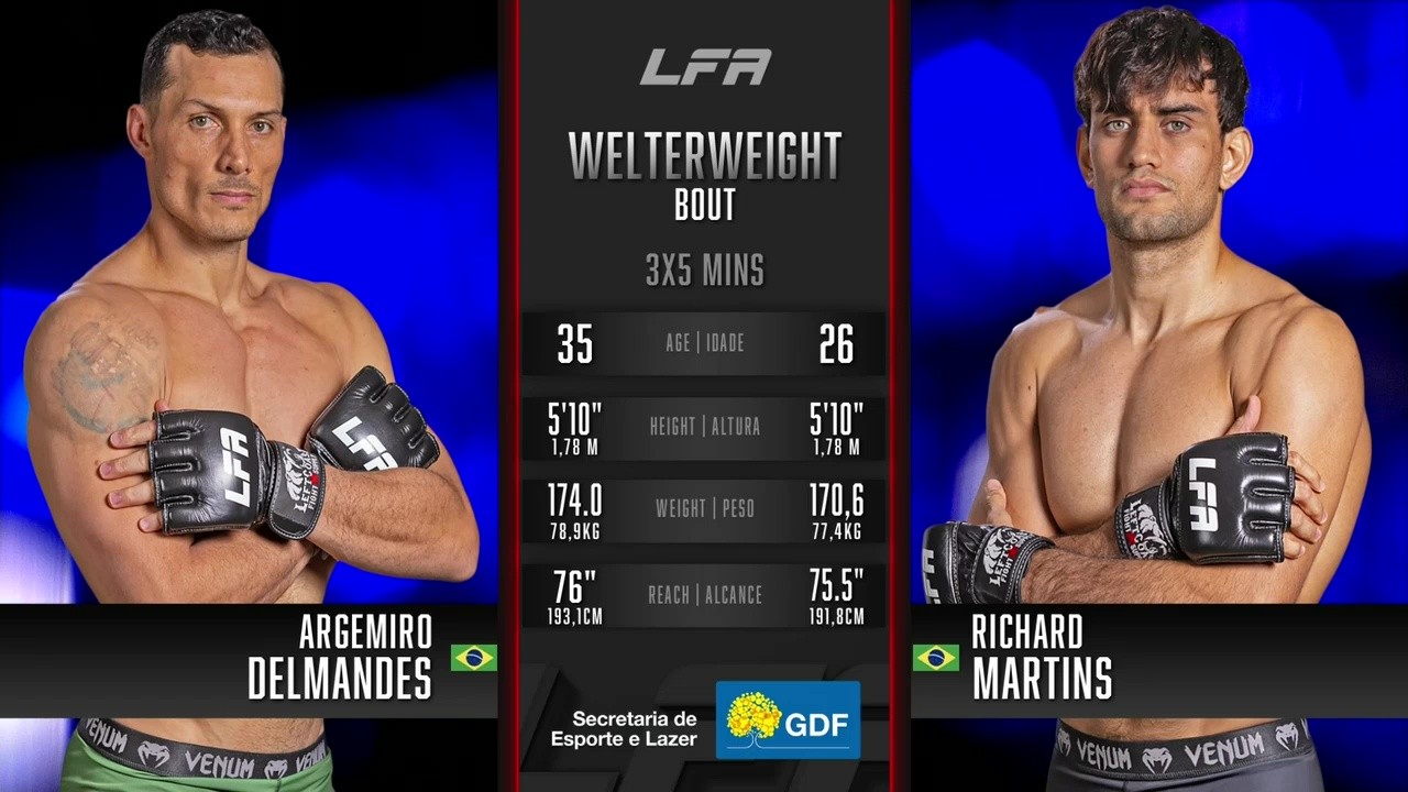 LFA 221 - Richard Martins vs Argemiro Delmandes - November 7, 2025