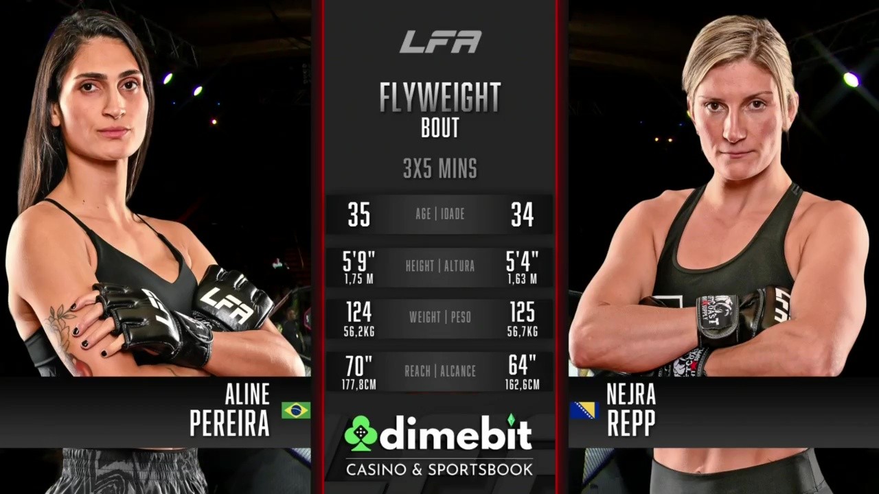 LFA 222 - Aline Pereira vs Nejra Repp - November 14, 2025
