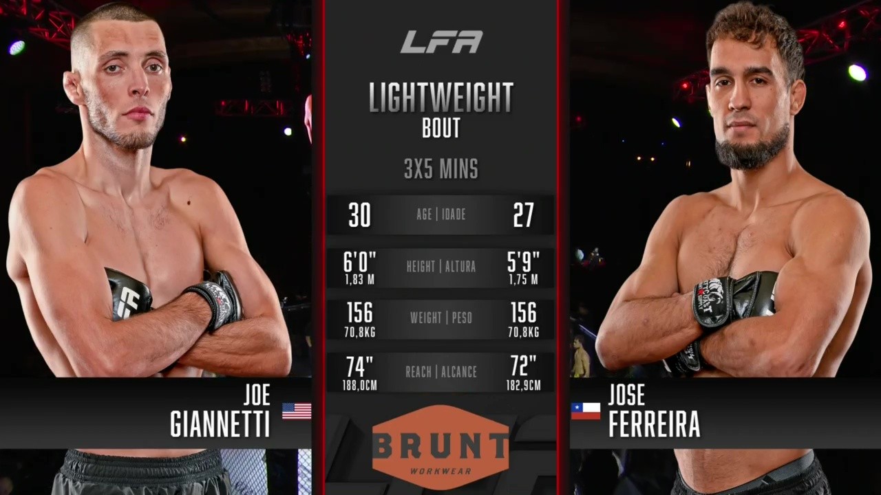 LFA 222 - Joe Giannetti vs Jose Ferreira - November 14, 2025