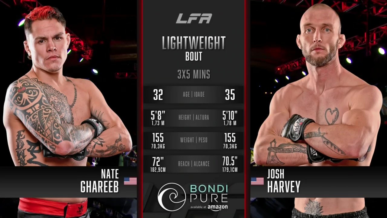 LFA 222 - Nathan Ghareeb vs Josh Harvey - November 14, 2025