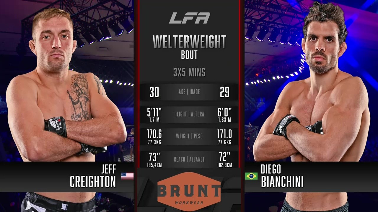 LFA 223 - Jeff Creighton vs Diego Bianchini - November 21, 2025