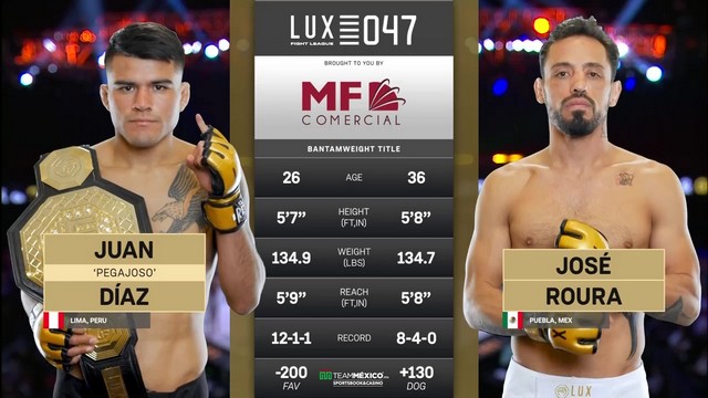 Lux Fight League 47 - Juan Díaz vs José Roura - November 1, 2024