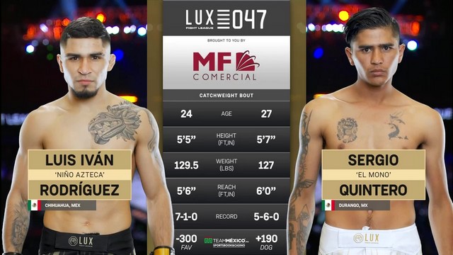 Lux Fight League 47 - Luis Iván Rodríguez vs Rodrigo Garcia - November 1, 2024