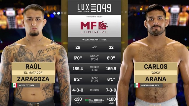 Lux Fight League 49 - Raúl Zaragoza vs Carlos Arana - January 31, 2025