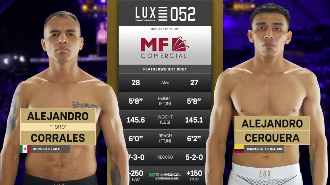 Lux Fight League 52 - Alejandro Corrales vs Alejandro Cerquera - May 16, 2025