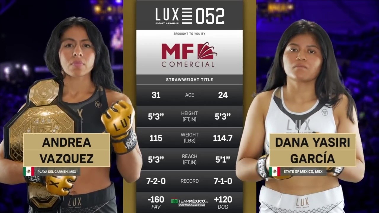 Lux Fight League 52 - Andrea Vázquez vs Dana Garcia - May 16, 2025