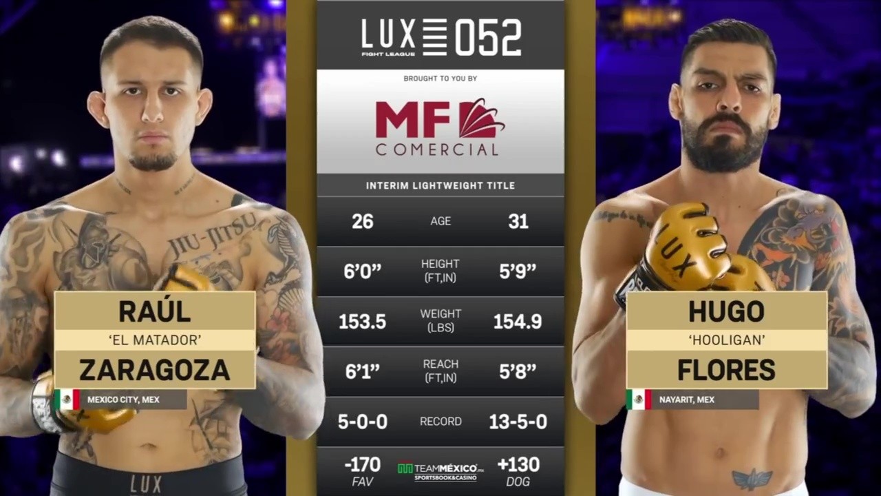 Lux Fight League 52 - Hugo Flores vs Raúl Zaragoza - May 16, 2025
