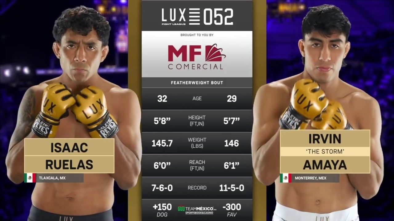 Lux Fight League 52 - Irvin Amaya vs Isaac Ruelas - May 16, 2025