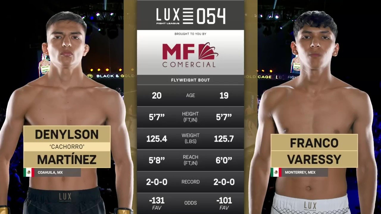 Lux Fight League 54 - Denylson Martínez vs Franco Varessy - August 22, 2025