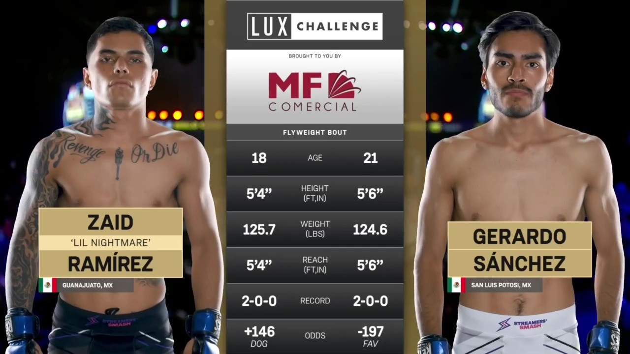 Lux Fight League 54 - Gerardo Sánchez vs Zaid Varela - August 22, 2025