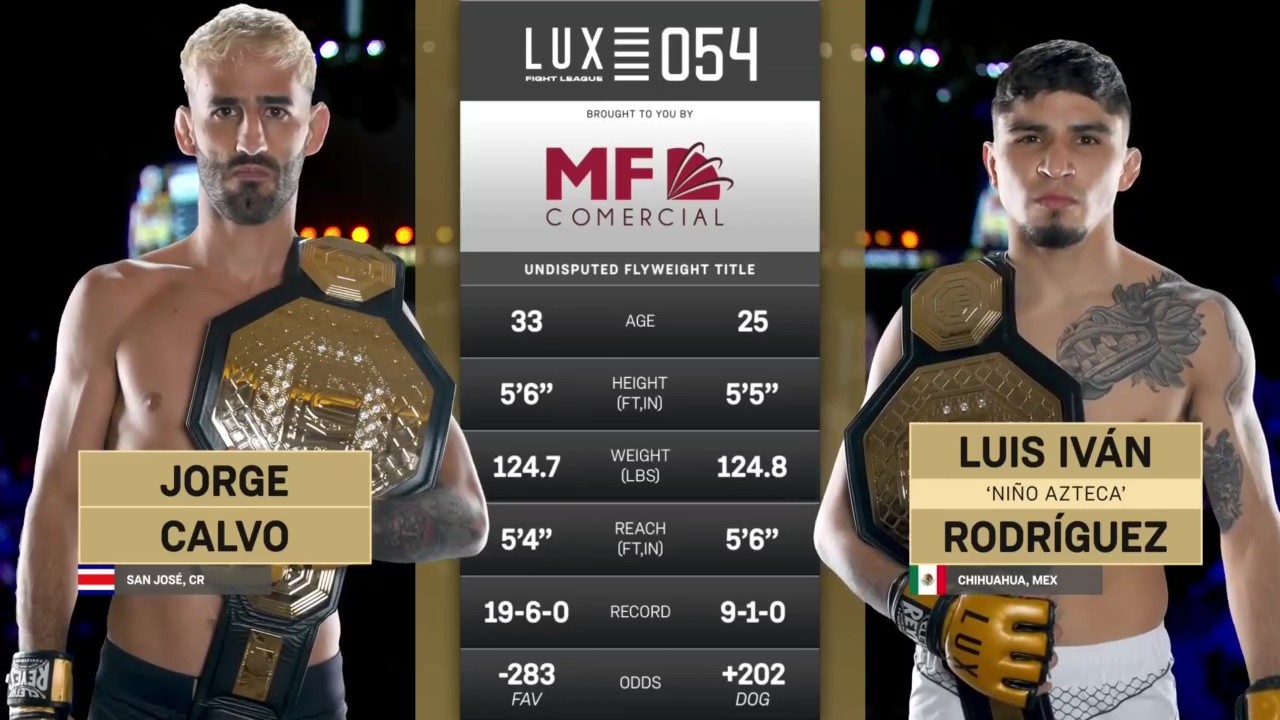 Lux Fight League 54 - Jorge Calvo vs Luis Iván Rodríguez - August 22, 2025