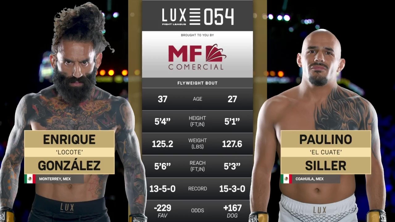 Lux Fight League 54 - Paulino Siller vs Kike González - August 22, 2025