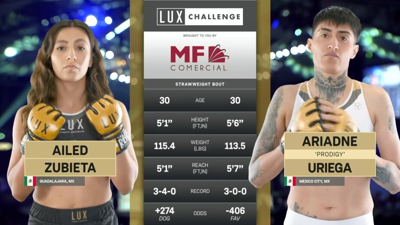 Lux Fight League 55 - Ailed Zubieta vs Ariadne Uriega - September 26, 2025